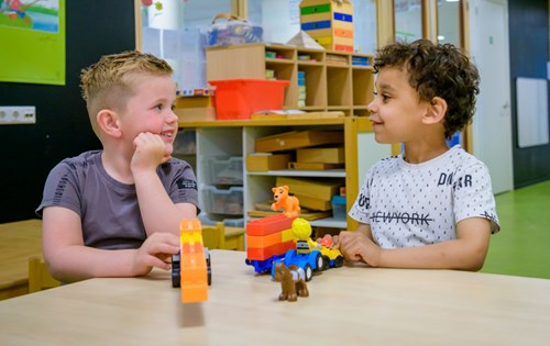 Pedagogisch klimaat